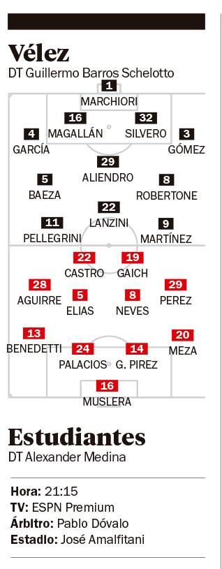 Sumar antes de la Copa