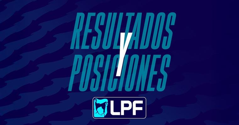 La fecha 8 del Clausura: los resultados y posiciones